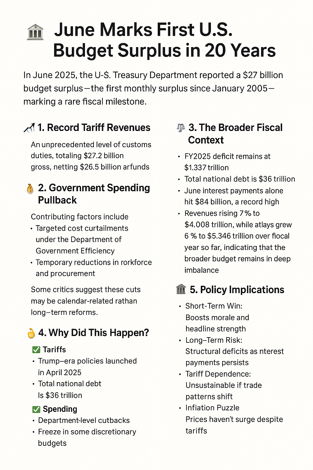 June Marks First U.S. Budget Surplus in 20 Years